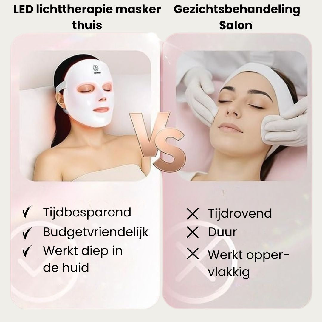 Masker met LED-lichttherapie