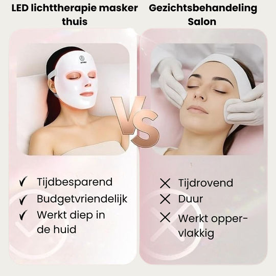 Masker met LED-lichttherapie