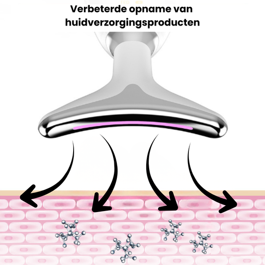 Huidboost Pro - slimme huidtool voor een strakkere en zuivere huid